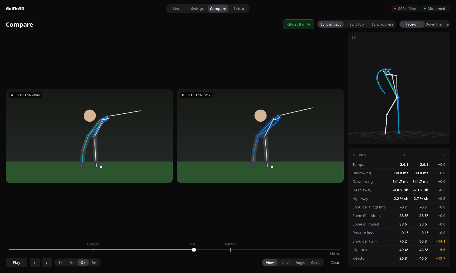 Compare view with two swings side by side and both 3D skeletons overlaid.