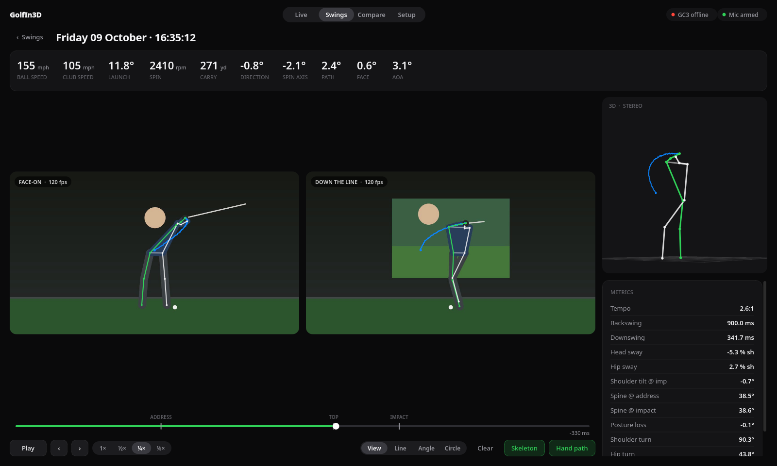 GolfIn3D swing view: face-on and down-the-line video with pose overlay, a 3D skeleton, launch monitor numbers and swing metrics.