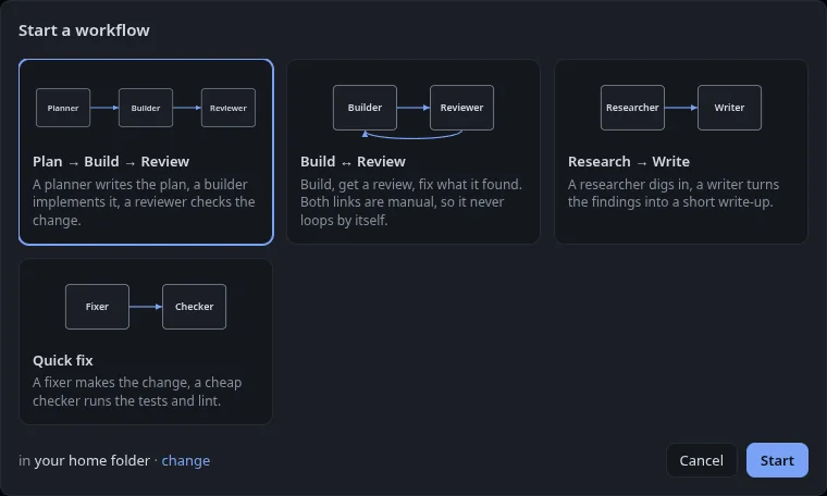 The Start a workflow dialog with four built-in workflows